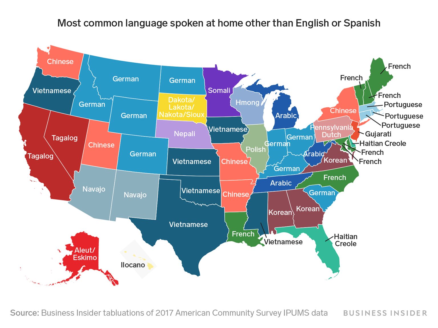 How To Say United States In Spanish